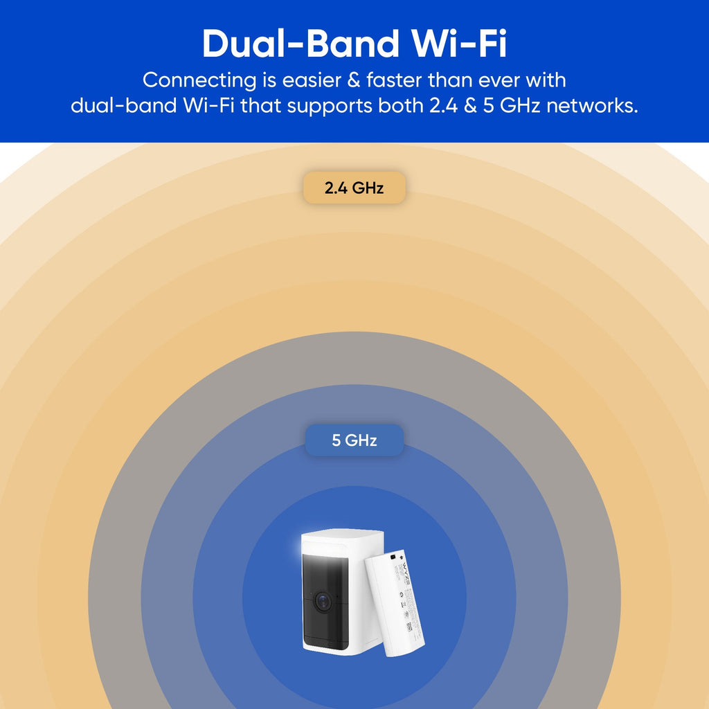 Wyze Battery Cam Pro - 2 Pack